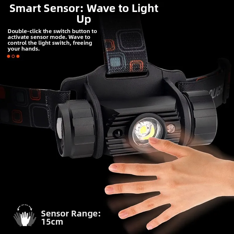 

1 Pcs Outdoor Headlamp Lightweight 1000LM Motion Sensor LED Black Headlamp Waterproof Rechargeable Replacement Accessories ﻿