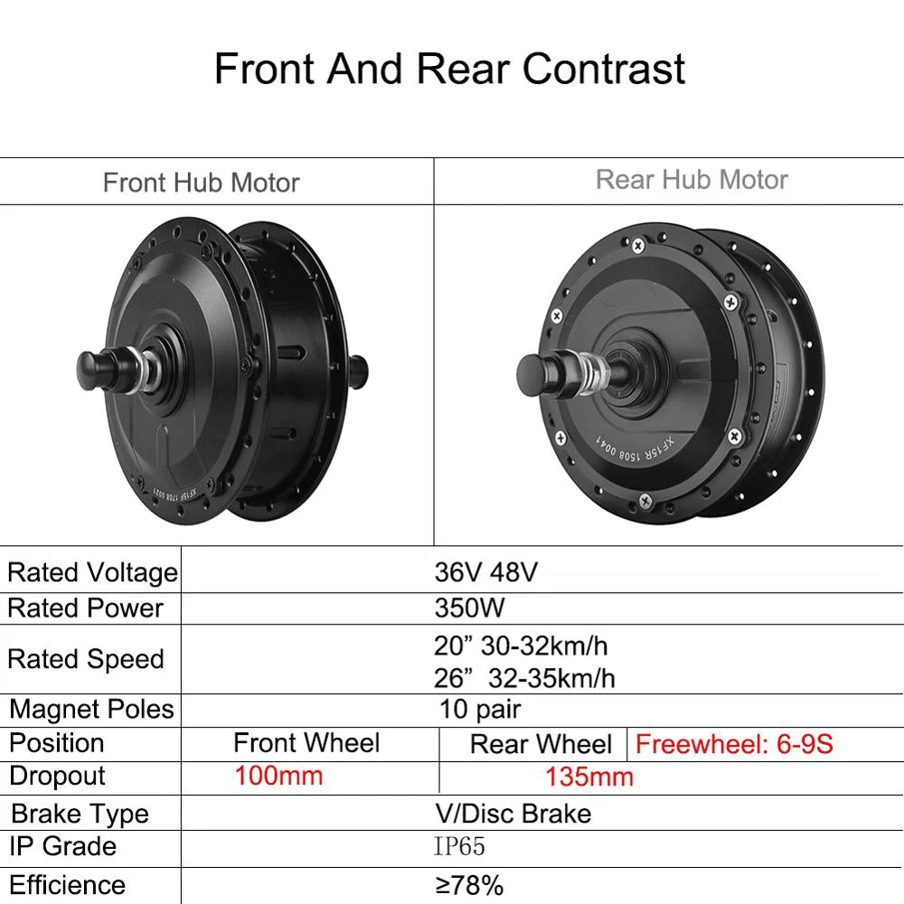 Electric Bicycle Conversion Kit  24V/36V/48V 250W Brushless Front Rear Hub Wheel Motor Kit For Electric Bike Conversion Kit