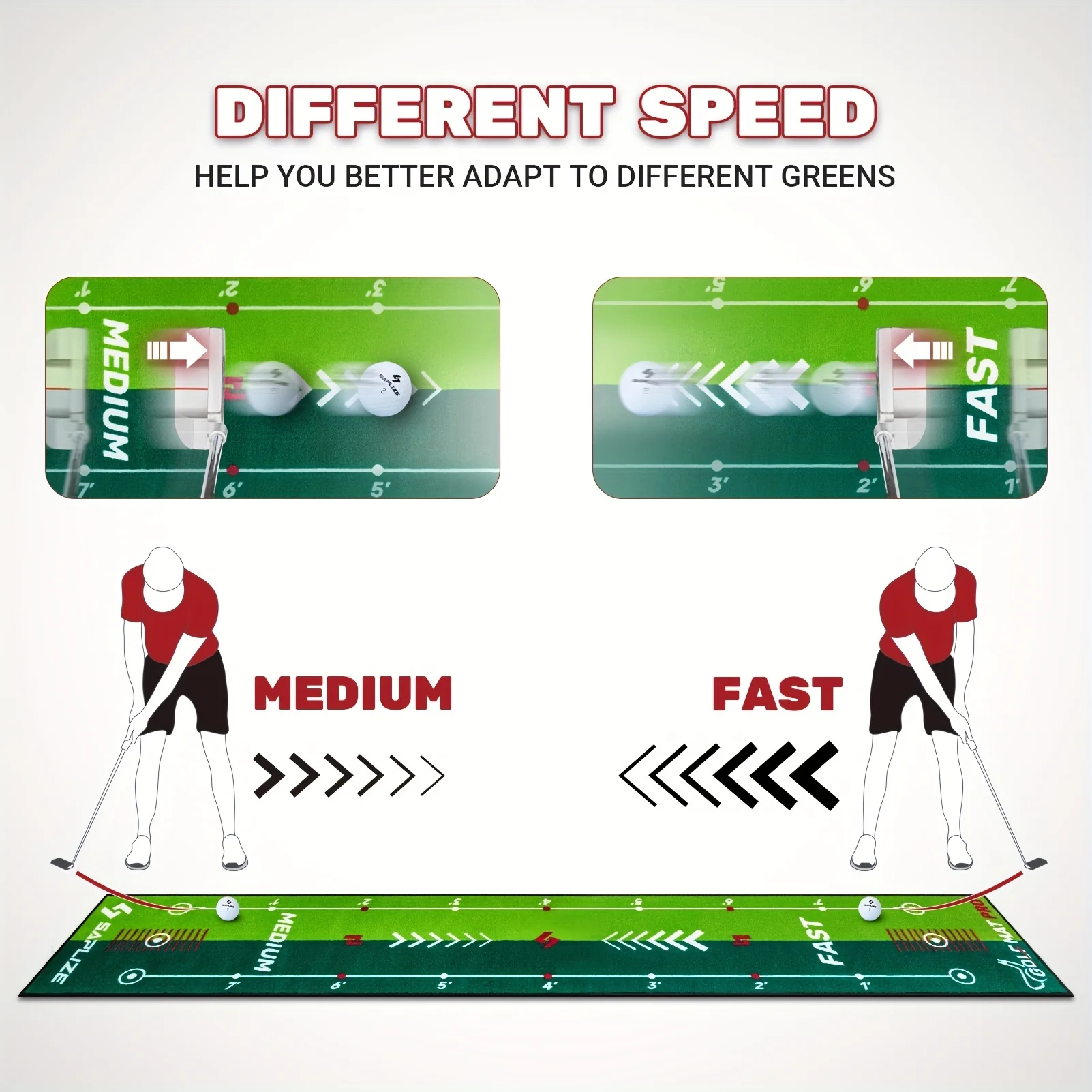VIKAMA Golf Dual Speed Push Practice Mat Mini Anti Slip Mat Living Room and Office Decoration