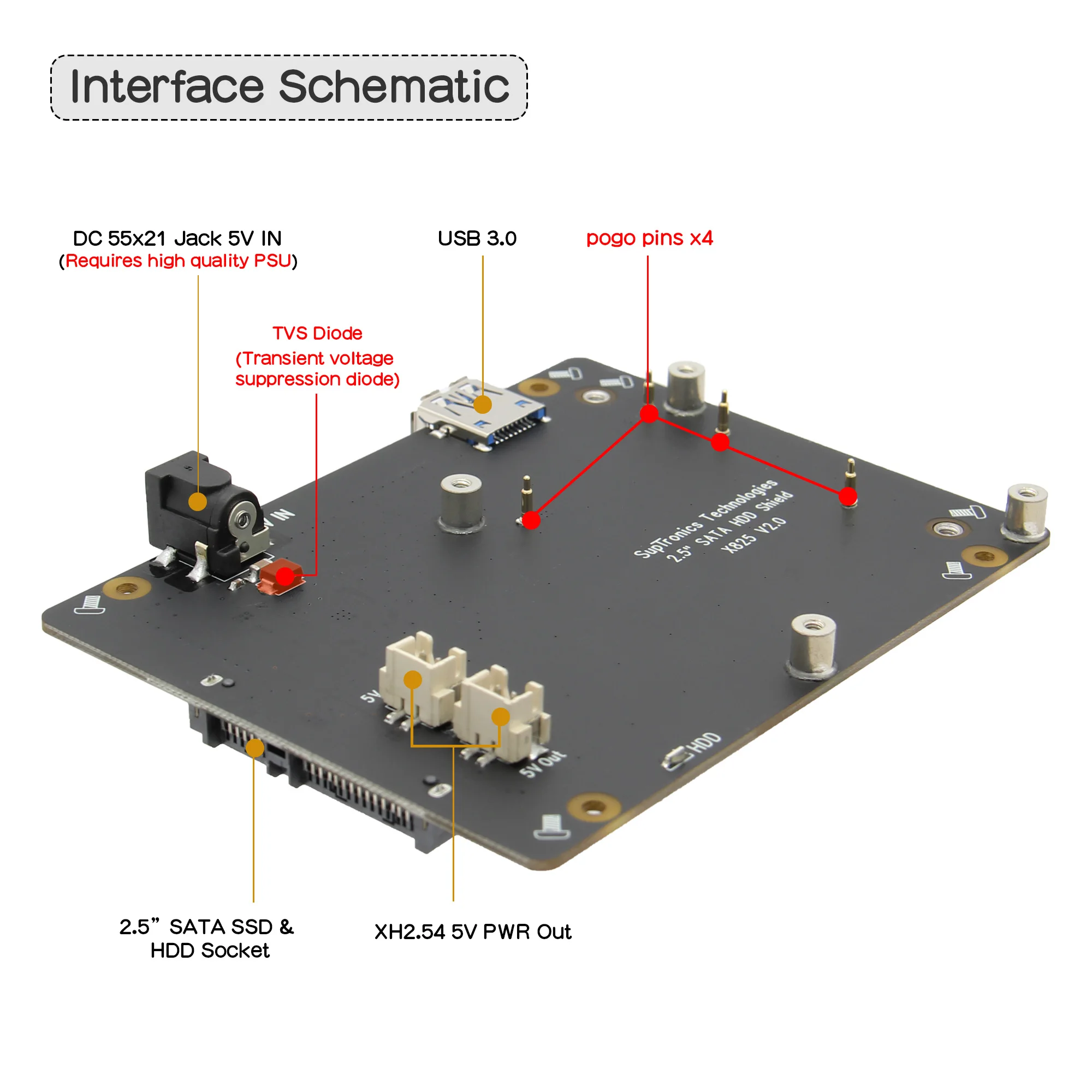 Geekworm X825 V2.0 2.5 inch SATA HDD/SSD Storage Expansion Board