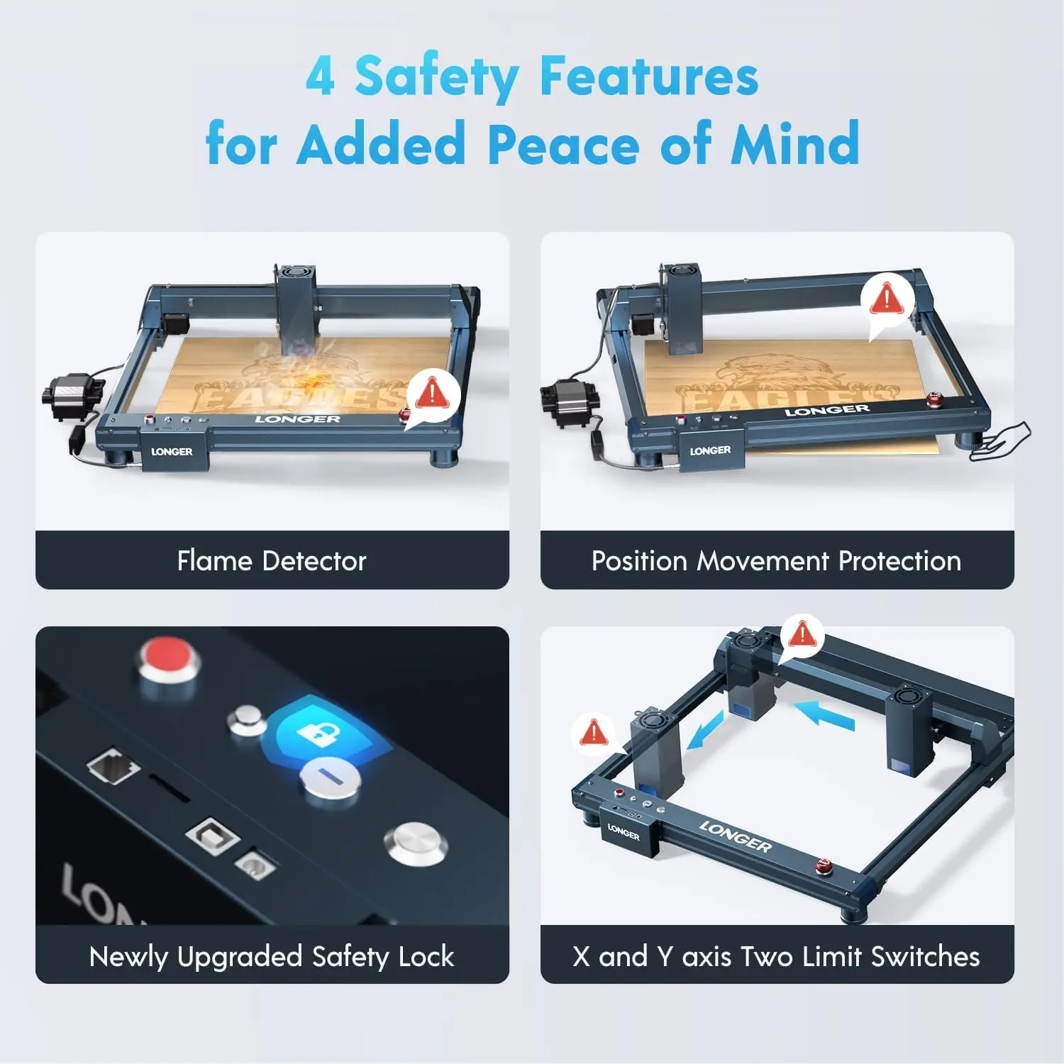 قاطعة ونقش ليزر أطول B1 30 وات، 36000 ميجاوات مع لوحة أم عالية السرعة 32 بت