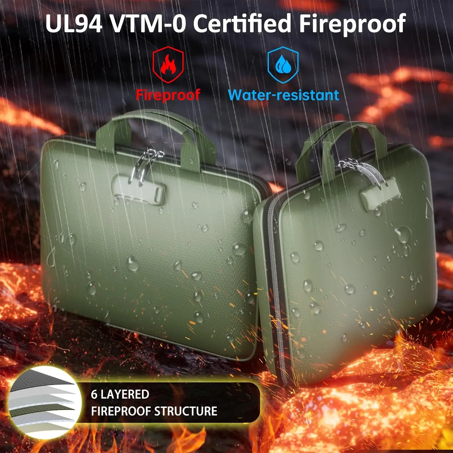 Fireproof Document Organizer with Lock, Hard-Shell Case, 13 Pockets for A4 Files & Laptops (Green)