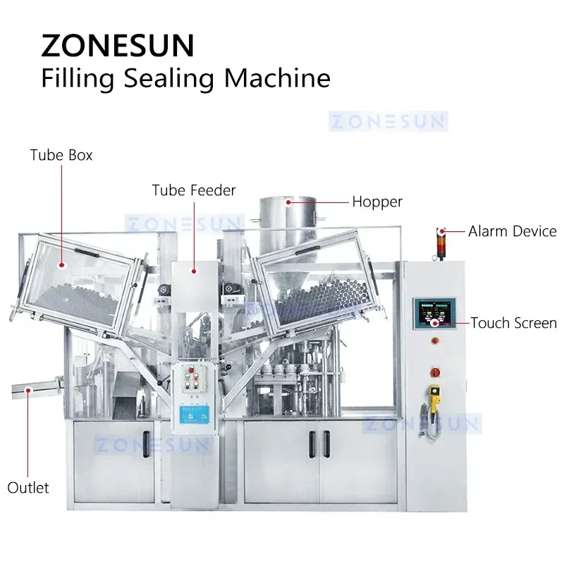 ZONESUN Automatic Plastic Aluminum Tube Filling and Sealing Machine Toothpaste Cosmetic Container Sealer Packaging ZS-FS160
