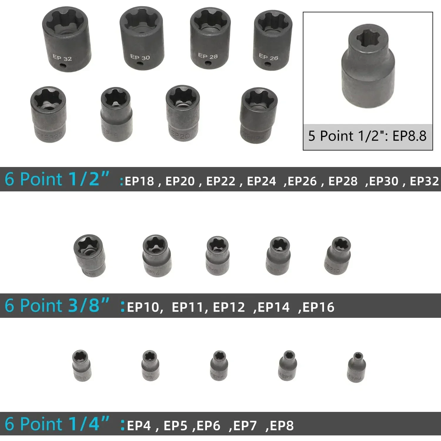 

AQ-19 Pcs External Torx Plus Socket Set 6 Point EP Socket EP4-32 with 1/2’’ 3/8’’ 1/4'' Dr For Tesla Battery Reta