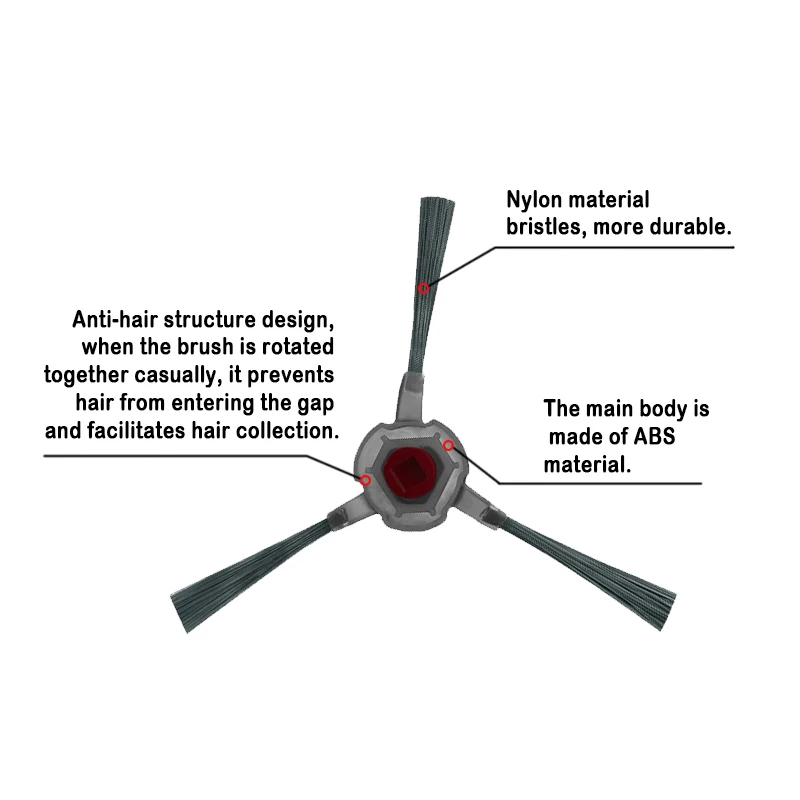Chổi Quét Chính Lọc Bên Bàn Chải Cho Ecovacs DEEBOT OZMO U2 U2Pro Robot Hút Bụi Phụ Kiện