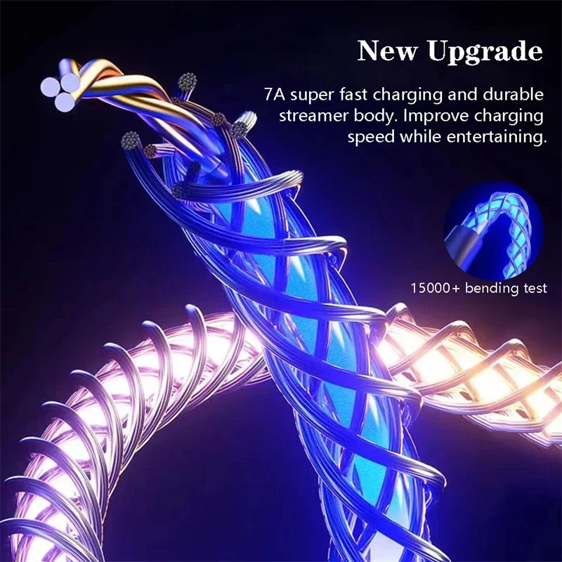 1M Fast Charging RGB Breathing Luminous Gradient Light Data Cable 60W TYPE-C Charger For iPhone 15 Xiaomi Samsung POCO PD Cord