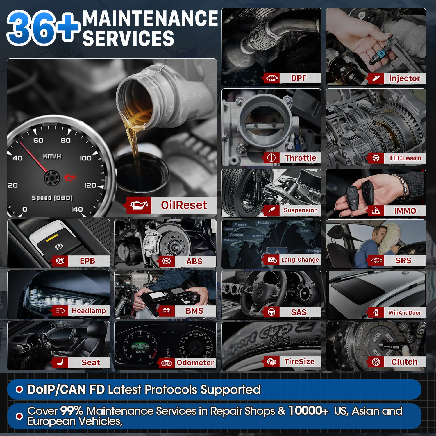 Autel MaxiCOM MK906Pro 2025 Newest Diagnostic Tool With Advanced ECU Coding,Active Test,36+ Services DoIP & CAN FD PK MS906 Pro