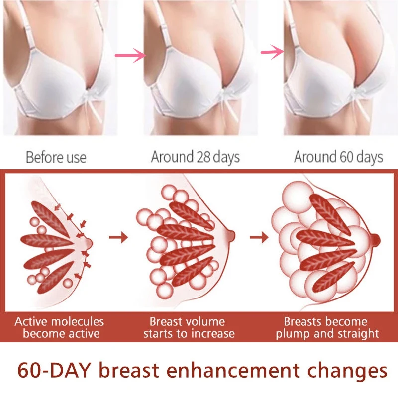 Breast Enlargement Capsules - Support Bigger, Rounder, Firmer Breasts Improve Physical Health