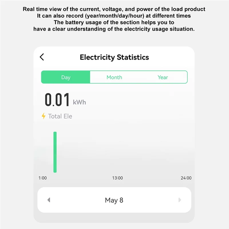 

Classy-TOMZN TOB9S-63M TUYA Smartlife 1P + N WIFI умный переключатель счетчик энергии кВтч измерительный мониторинг автоматический выключатель таймер реле MC