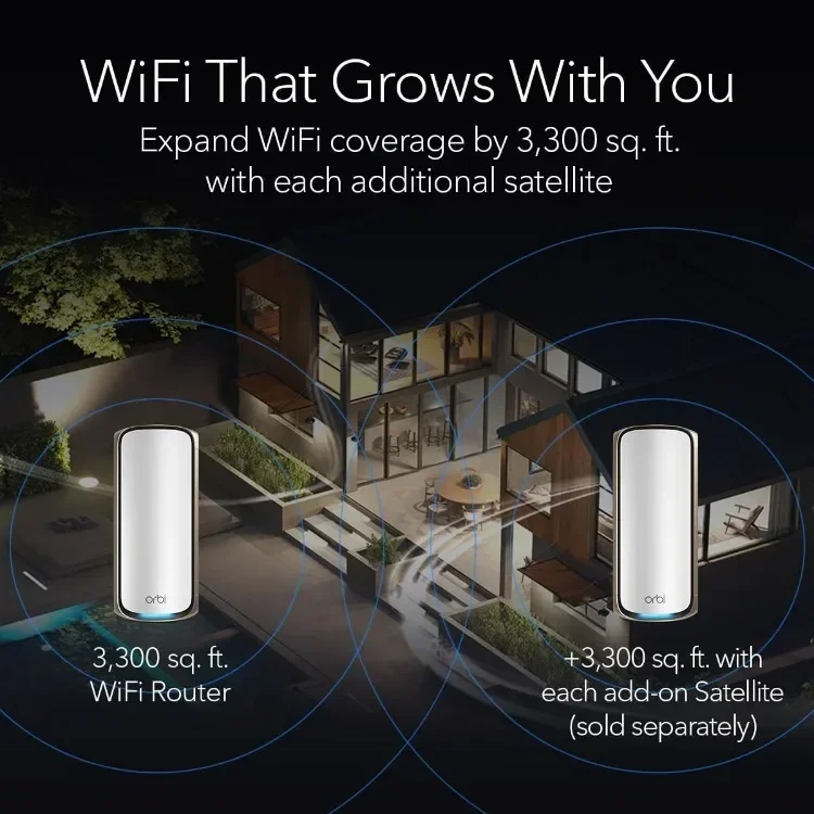 Czterozakresowy router WiFi 7 Mesh z serii Orbi 970 (RBE971S), obejmuje do 300 m2 ft., 200 urządzeń, 10-igdziowy port internetowy,