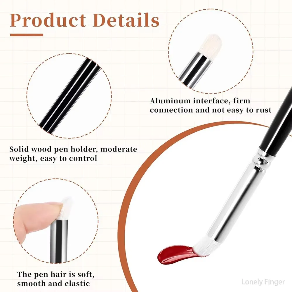 Drybrush Detail Paint Brushes Fine Tip Professional Miniature Painting Artist Set for Micro Watercolor Oil Acrylic Craft Models