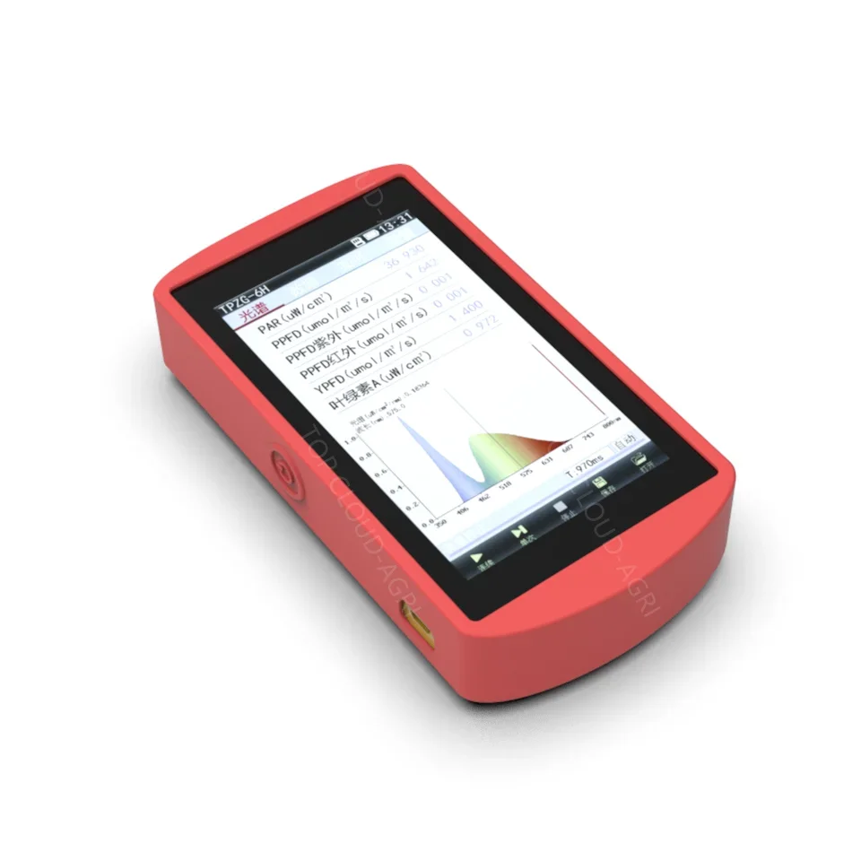 

Handheld Spectrometer LED Grow Light Meter