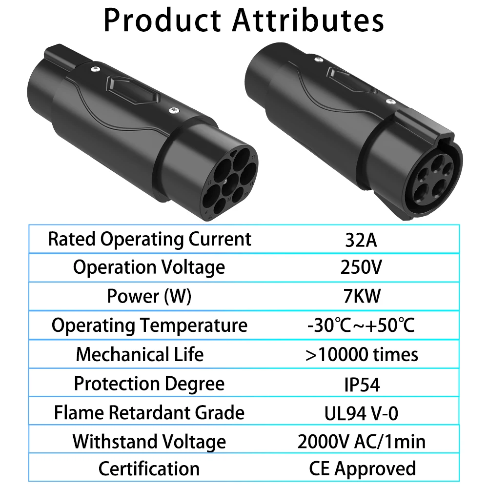 Unirise 7kw Type1 to GBT EV Charging Adapter 32A EVSE Connector Charger j1772 Type 1 to GB/T Converter For Electric Vehicle BYD