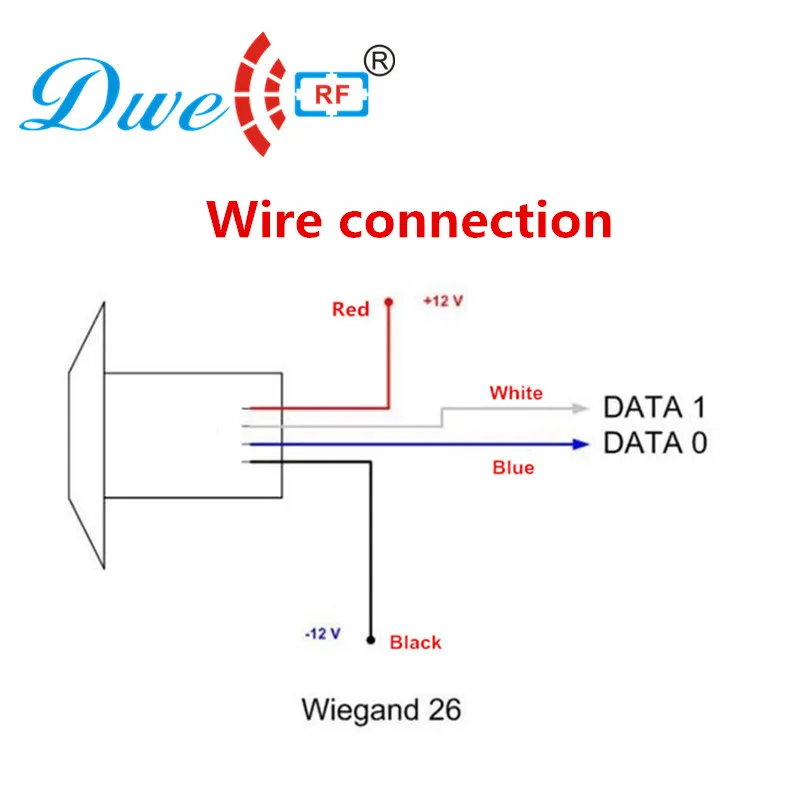 Access Control Waterproof 13.56 mhz Weigand 26 Rfid Smart