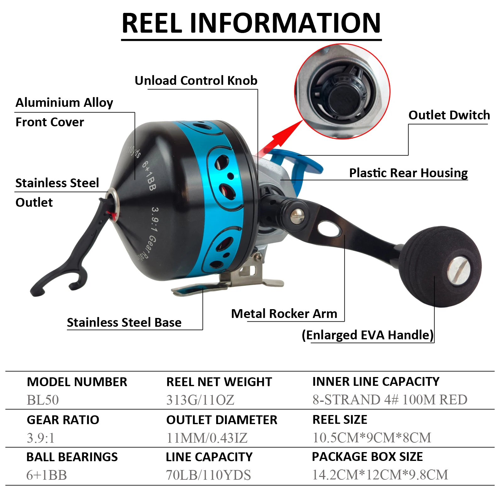 FREE FISHER Angelrolle, Überse – Spincast Reel Bewertung und Preis