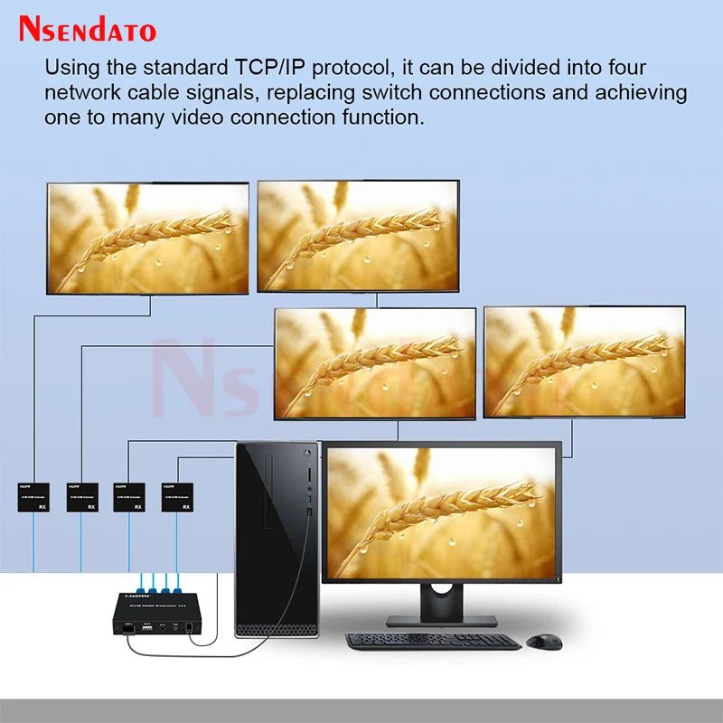 1x4 HDMI KVM موسع الفاصل عبر إيثرنت CAT5e/6 200M 1 في 4 خارج 1080P KVM HDMI USB الفاصل موسع مع TCP/IP للكمبيوتر التلفزيون