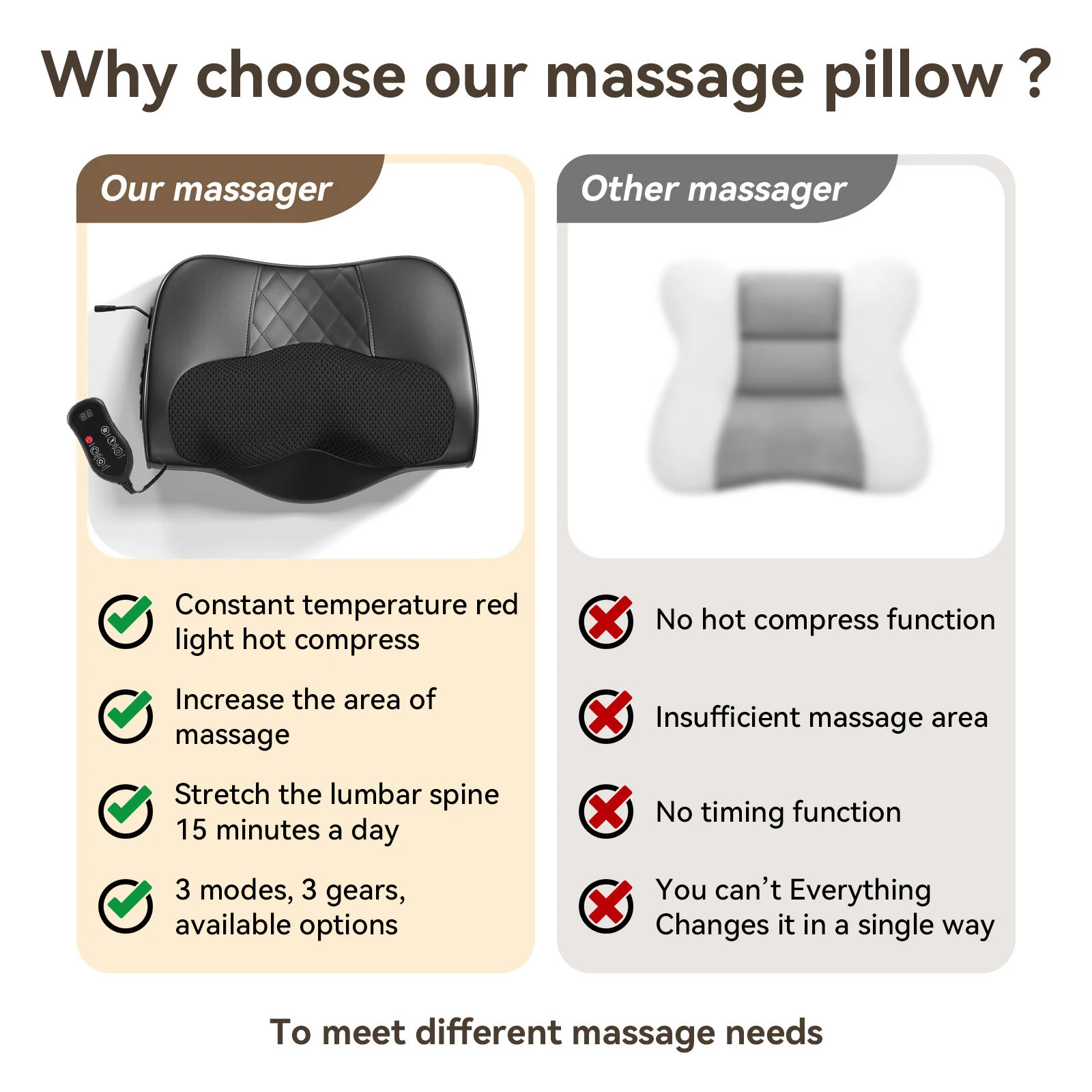 Factory Neck Massage Pillow Cervical Massager Waist Back Shoulder Shiatsu Kneaded Multifunctional Hot Compress Relaxation Gift