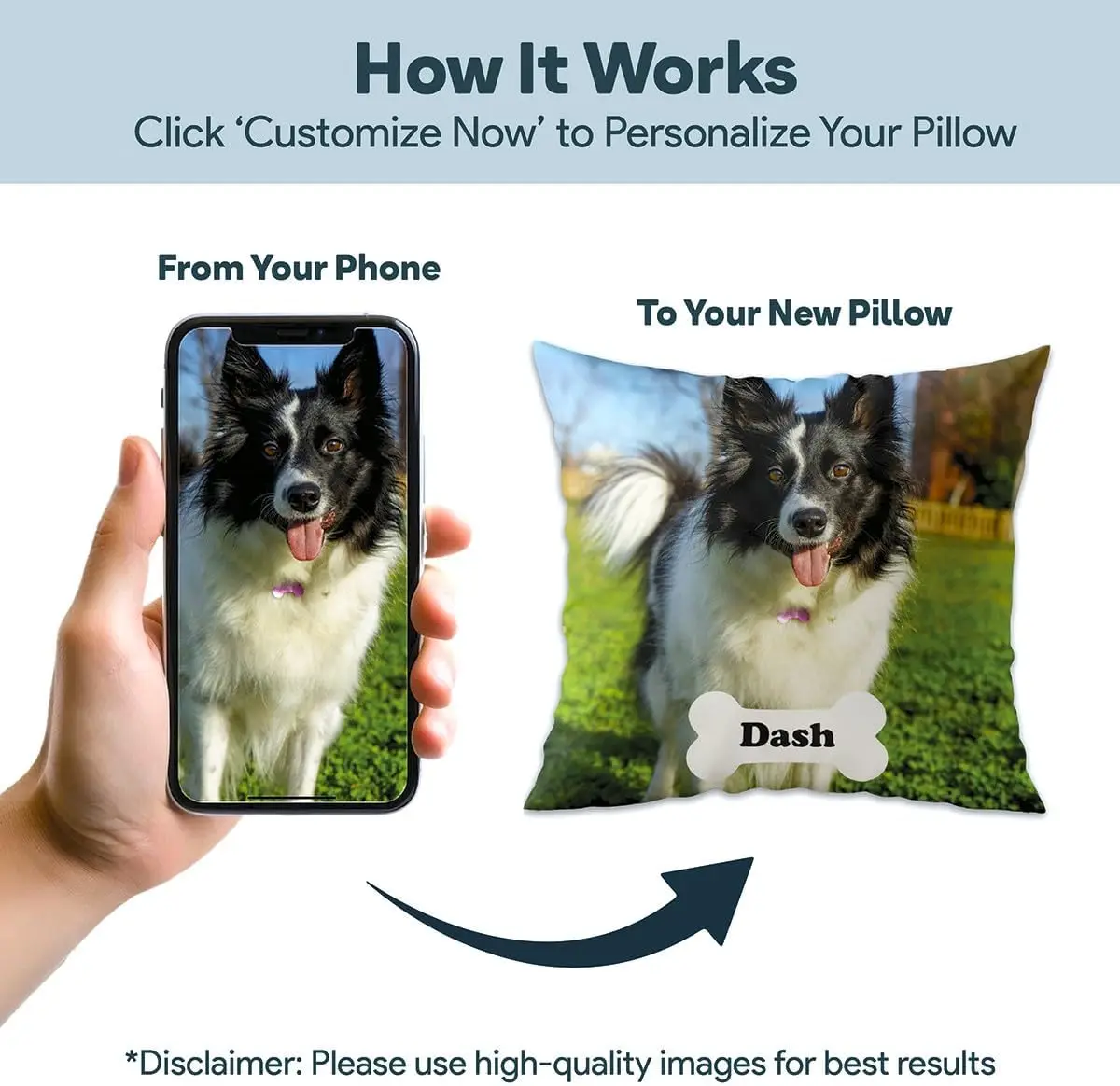 Personalized Photo/Text/Logo to Customized Pillow Covers Full Color Double Sided Print Throw Pillow Cases for Home Decor