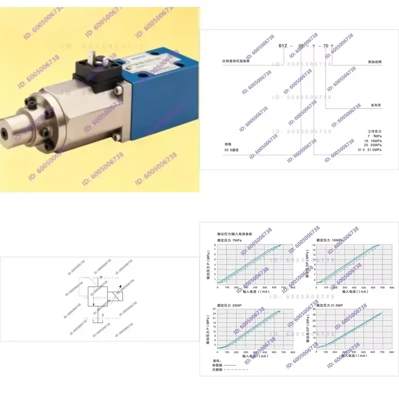 1PC Proportional Direct Acting Relief Valve for BYZ-02-8-70 16 25 31.5 Hydraulic Pressure Valve