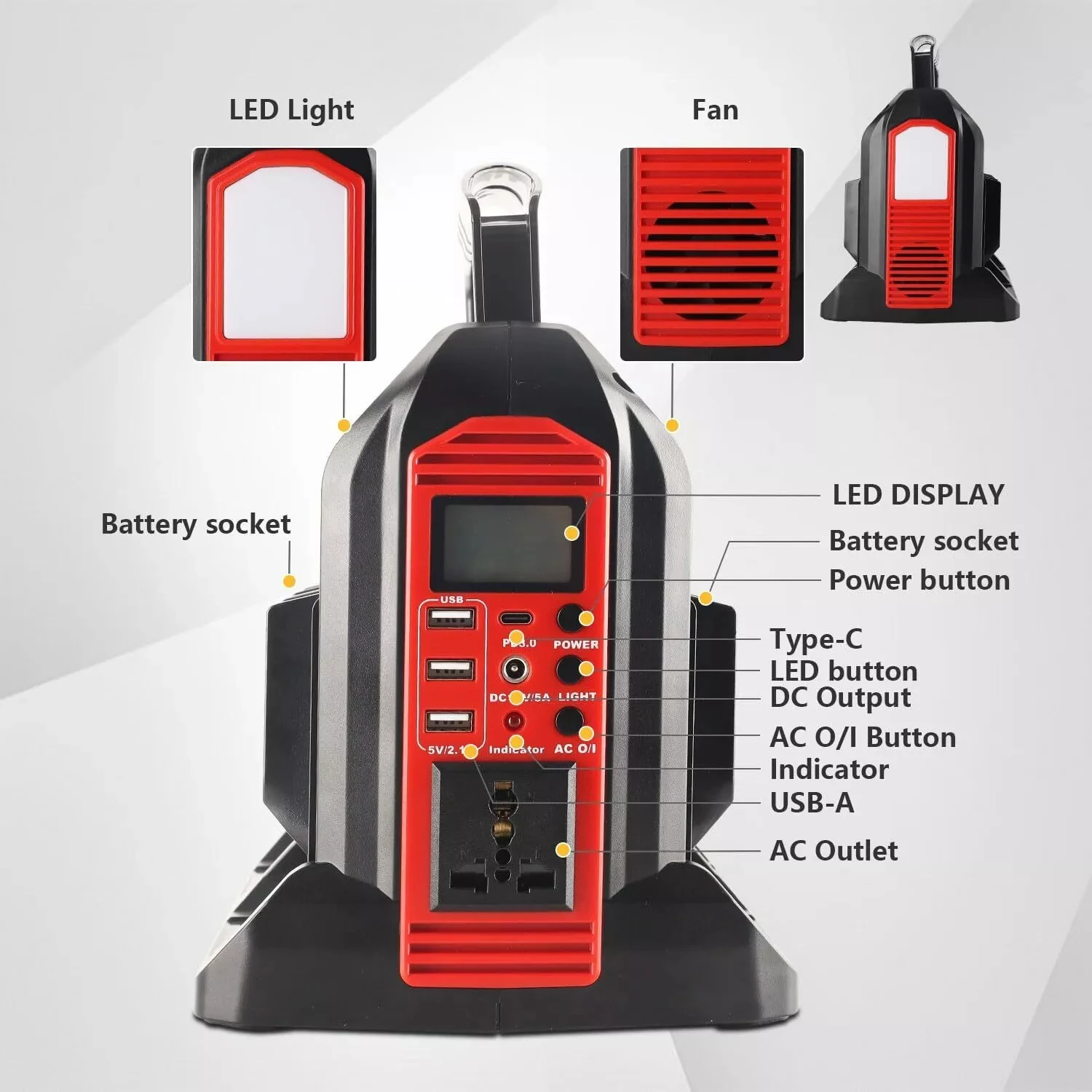 350W Power Inverter for Milwaukee M18 18V Battery 4-Ports DC 18V to AC 110V/220-230V Pure Sine Wave Battery Inverter for Camping