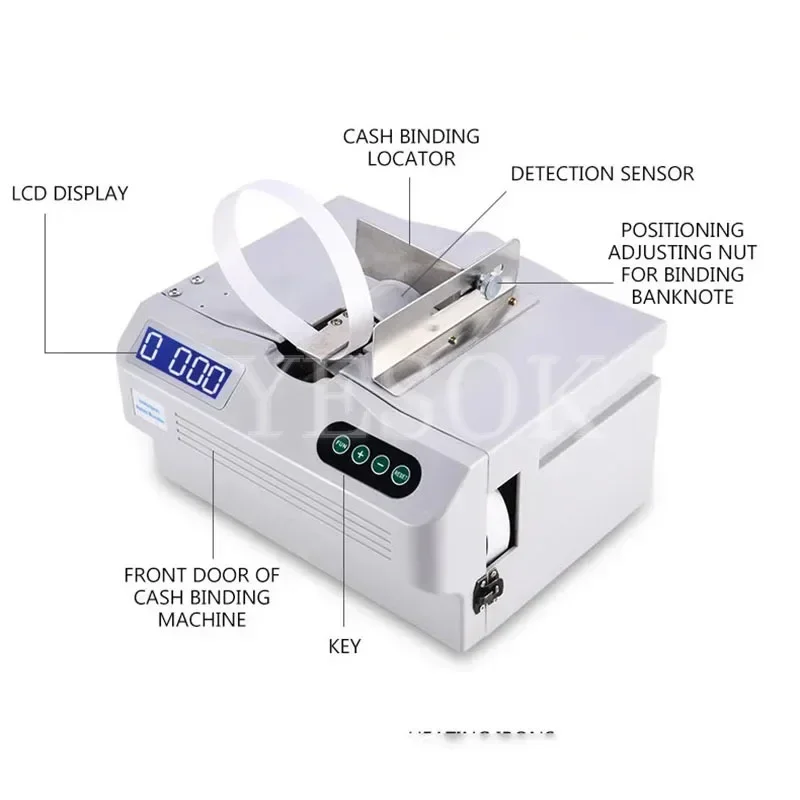 Automatic paper tape binding machine, automatic banknote binding machine, document and receipt binding machine