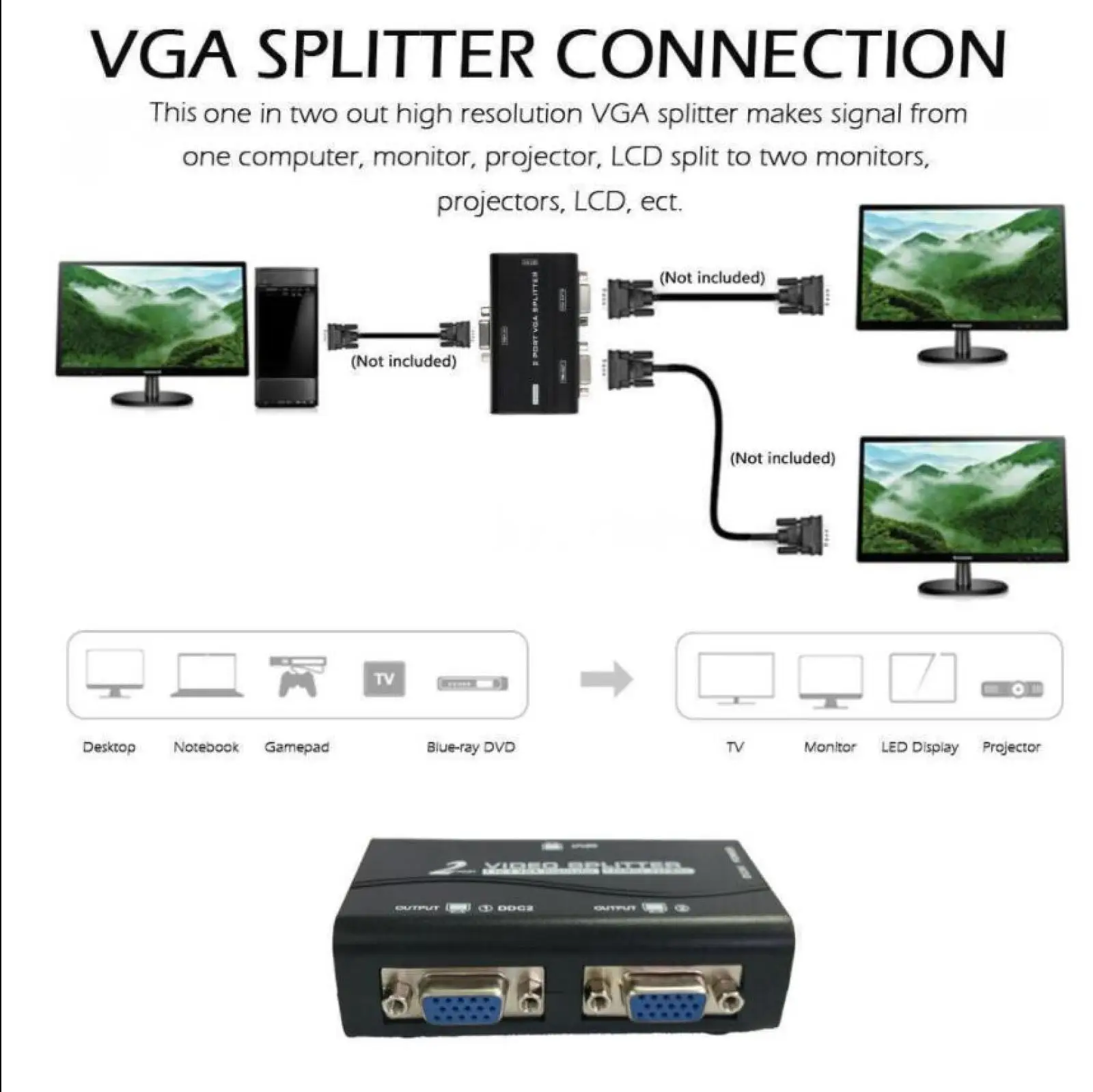 Imagem -05 - Adaptador Vga Splitter Box com Cabo de Alimentação a pc a Monitor Vídeo Svga Divisor de Tela Lcd 250mhz 1920x1440 Portas