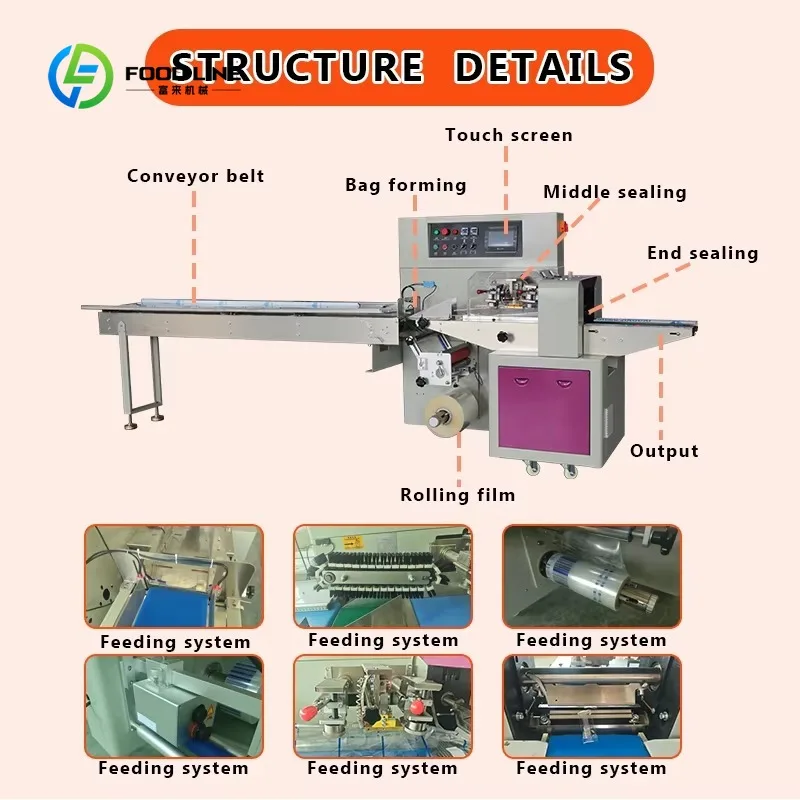 Customized Automatic Mouse, Computer Product Packaging, Disposable Supplies, Hardware, Bread Pillow Packaging Machine
