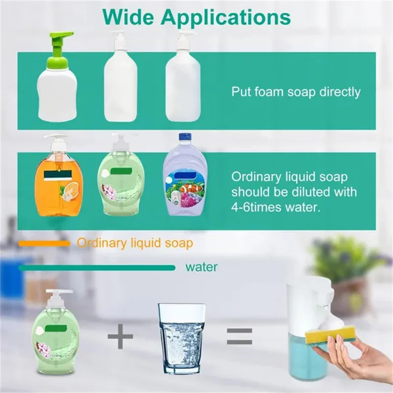 Thumbnail 3 - #64 Best Automatic Foam Soap Dispensers to Buy In 2026
