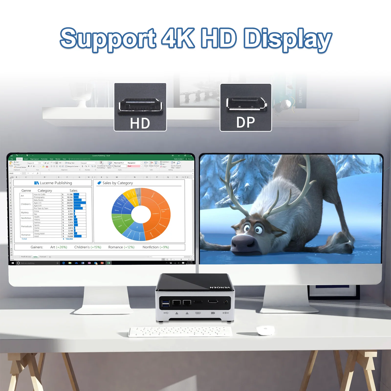 Hystou Gamer Mini pc 10th Generation Intel Core i9 I7 i5 32G DDR4 512G HD DP Mini Desktop Micro Computer Office PC Thin Client