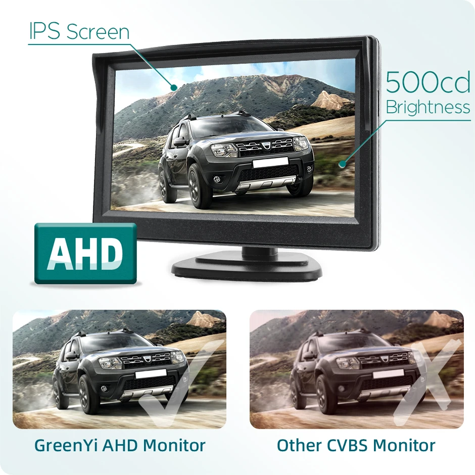 GreenYi 5 inch AHD IPS Monitor 1920*1080P High Definition 170 Degree Starlight Night Vision Vehicle Camera Reverse For Car