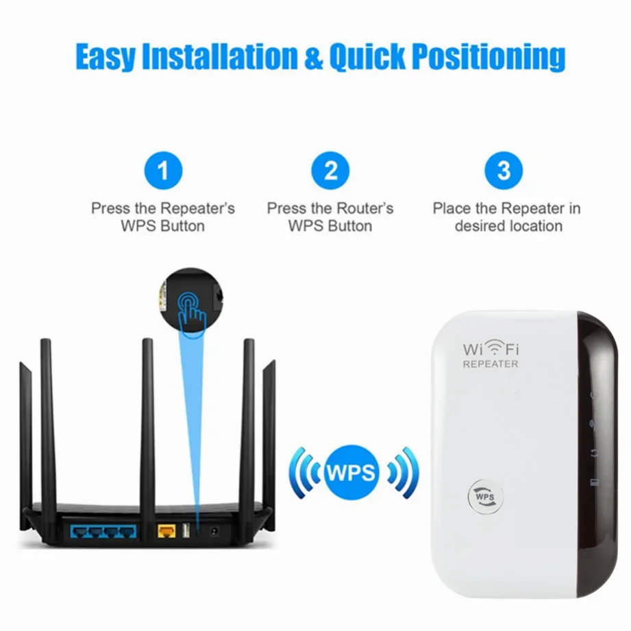 Repetidor WiFi inalámbrico de largo alcance, amplificador de señal de 300Mbps, 802.11N, punto de acceso