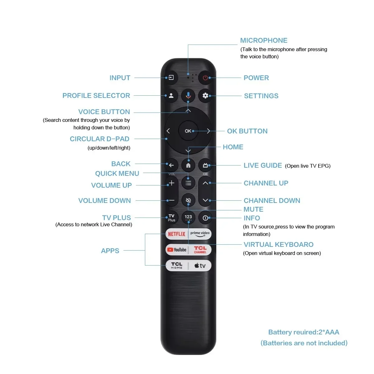 YP Controle Remoto New for  RC813 FMB1 TCL Smart TV Remote Control FMB3 55Q650G 55Q670G 70S470G 85QM850G