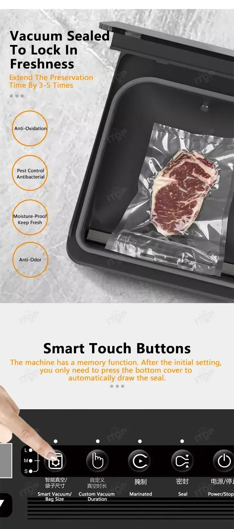 SPM‑3 Commercial Chamber Vacuum Sealer Dual Heating Wire Strong Suction -99mbar for All Kinds of Vacuum Packaging Bags