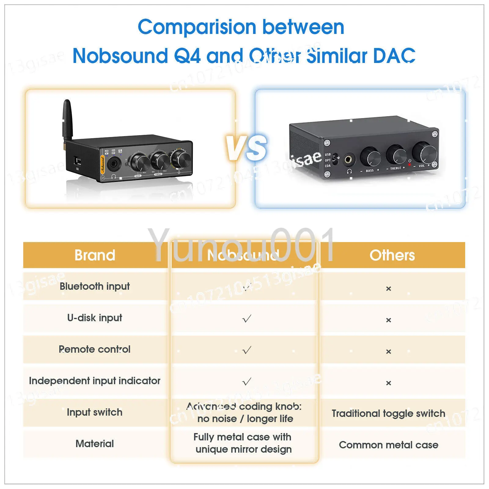 Imagem -03 - Mini Conversor Digital para Analógico Receptor Bluetooth Amplificador de Auscultadores s Pdif Usb Jogos Dac Coaxial Opt 24bit 192k q4