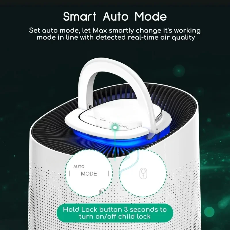 Purificadores de aire portátiles para el hogar, Sensor de calidad del aire para habitación grande, purificación de aire, electrodomésticos