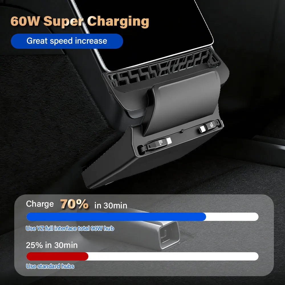 For Tesla Model 3/Y Highland Juniper Rear Air Vent 27W Quick Charger USB Shunt HUB Intelligent Docking Station accessories