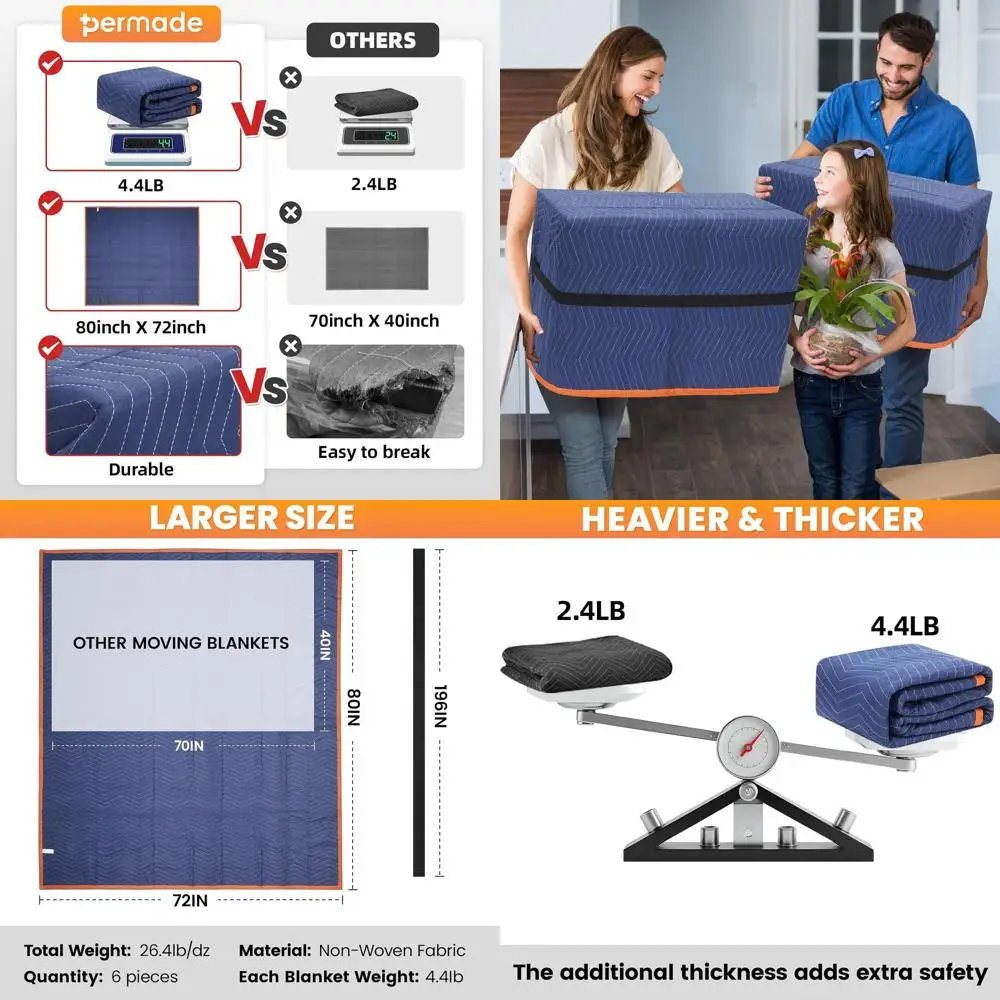 

Heavy-Duty 72x80 Blue Quilted Moving Blankets - 26.4lb/dozen for Furniture Protection