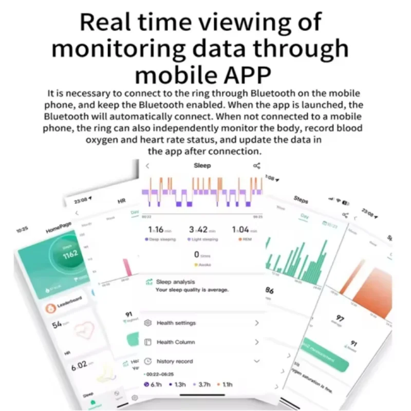 Para Xiaomi anillo inteligente multifuncional frecuencia cardíaca saturación de oxígeno en sangre calorías del sueño impermeable rastreador de modo multideporte