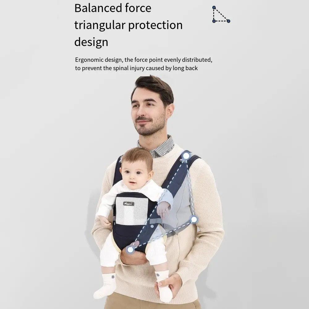 

Ergonomic Baby Carrier Backpack Adjustable Front Facing Baby Hipseat Carrier Breathable Mesh Head Support Infant Waist Stool