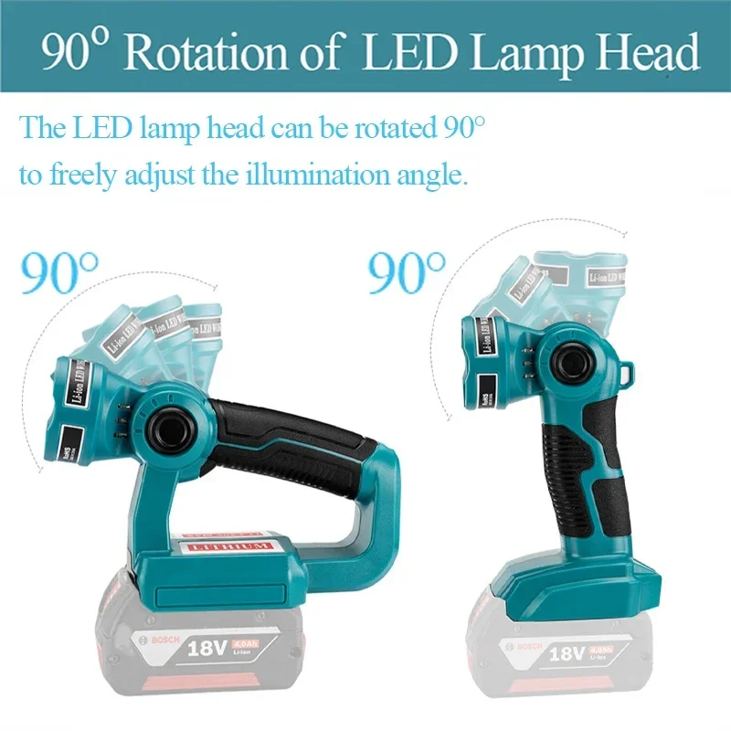 ไฟเตือน LED สปอตไลท์สำหรับทำงานไฟฉายแบตสำรอง USB สำหรับ Makita สำหรับ Bosch สำหรับ dewwaukee แบตเตอรี่ Li-ion 18V