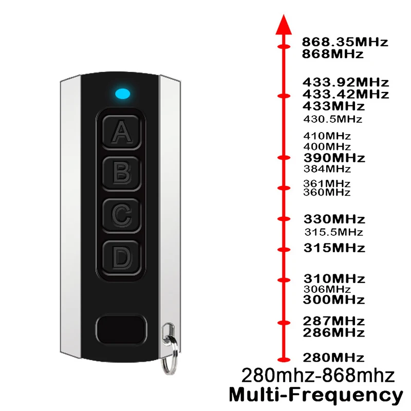 Imagem -06 - Clone-controle Remoto da Porta da Garagem Substitua Jcm Go4 Go2 Vai Evo2 Evo4 Pro2 Pro4 Muvpro2 Muvpro4 Muvpro4 Muvpro4 Muv2 Muv4 86835 Mhz