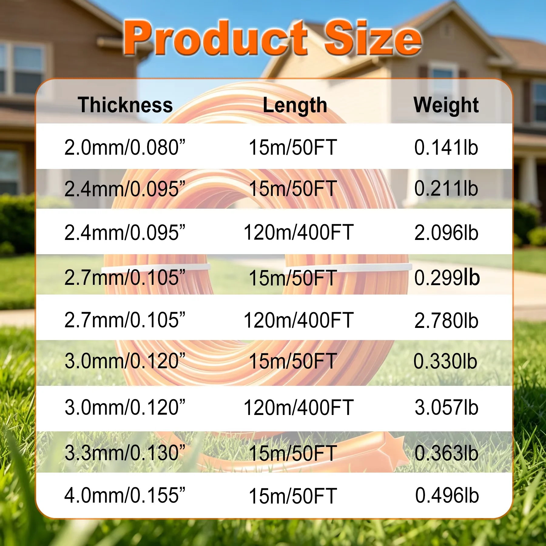 15m Nylon Grass Trimmer Rope Star Shaped 2.0mm~4mm Brush Cutter Strimmer Line Mowing Wire Lawn Mower Universal Accessory