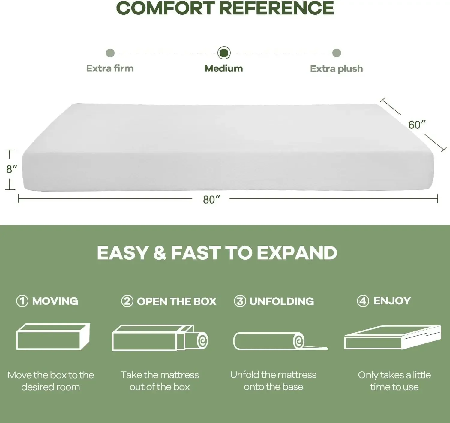 8 Inch Queen Gel Memory Foam Mattress Pressure Relieving, Cooling Gel Foam,  Certified, Bed-in-a-Box, White