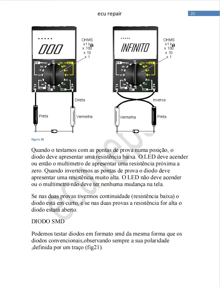 ECU Repair Advanced Course PDF E-book TECHNICAL REPAIR MANUAL IN INJECTION MODULES ELECTRONIC ECU REPROGRAMMING AND IMMOBILIZERS