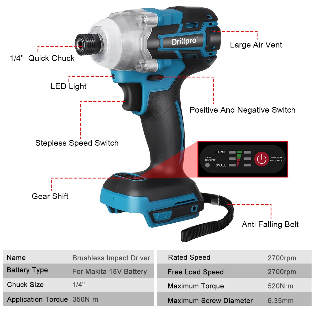 Drillpro Cordless Electric Screwdriver Rechargable Electric Drll Driver 1/4 inch Power Tools For Makita 18V Battery