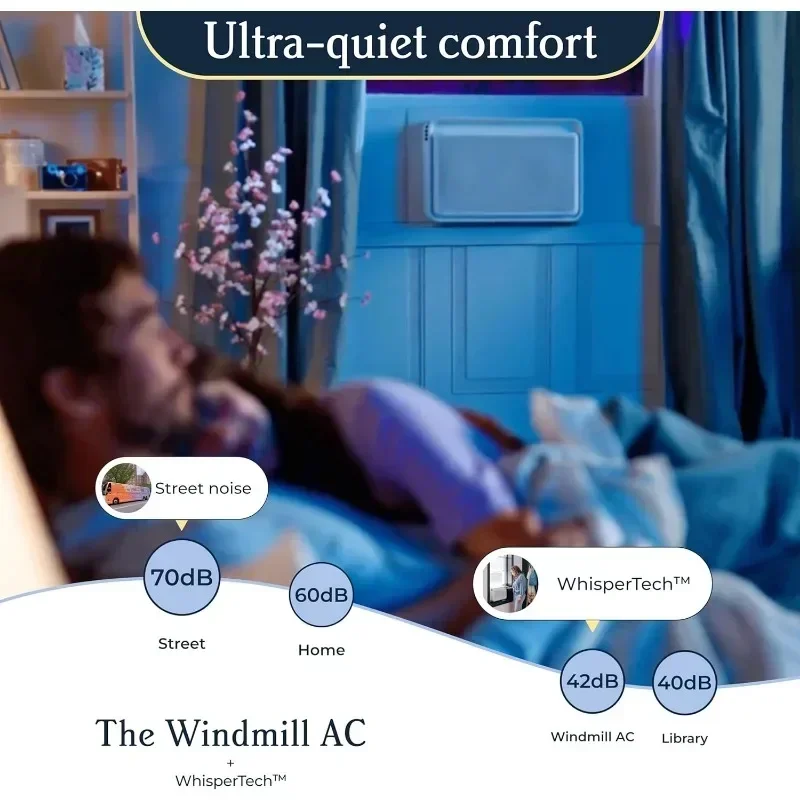 Modern Air Conditioning Voice Enabled Window Air Conditioning Units - Easy To Install