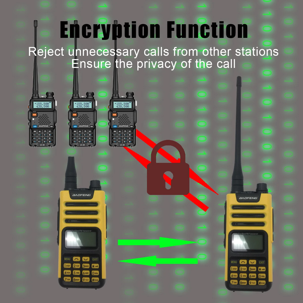 Baofeng اسلكية تخاطب UV-13 برو هام اتجاهين محطات الراديو 5 واط طويلة المدى VHF UHF ثنائي النطاق الهواة المحمولة راديو HT للصيد