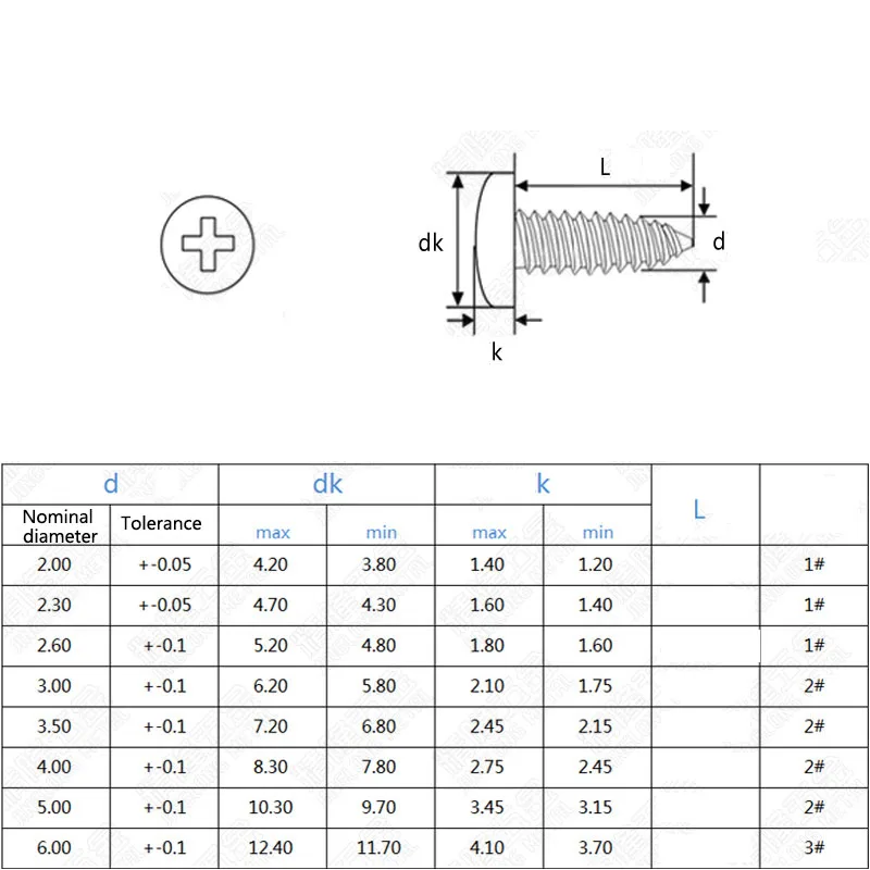 Viti autofilettanti per Laptop Phillips da 100 pezzi M2 M2.6 M3 M3.5 M4 bulloni per legno a testa tonda a croce in acciaio al carbonio/acciaio inossidabile L = 6-30mm