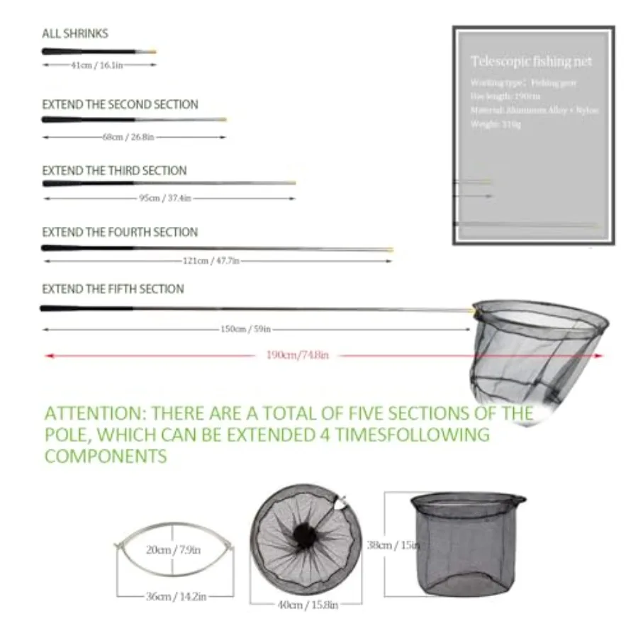 description