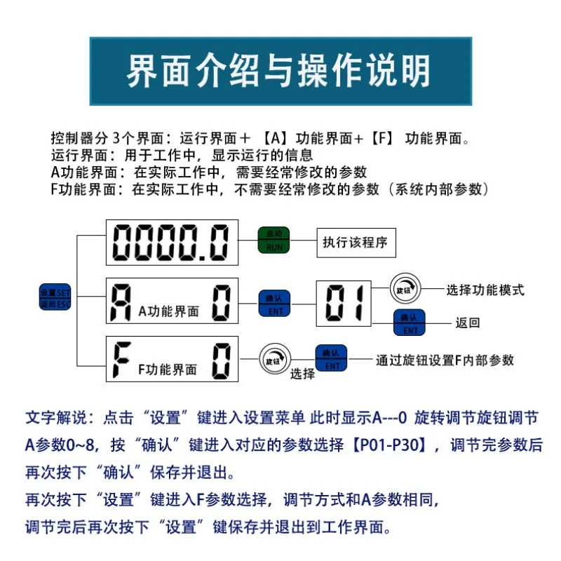 Stepper Motor Controller Board Pulse Speed Control Forward Reverse Module For Industrial Automation Project Accessory - view 6